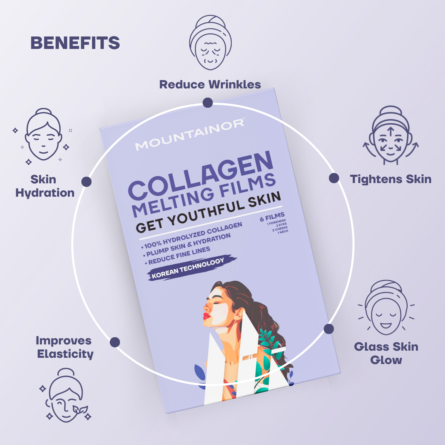 Mountainor Collagen Melting Films – Instant Hydration & Skin Revitalization