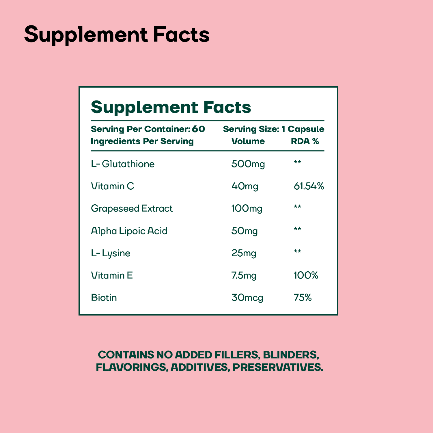 L-Glutathione REDUCED™ 1000 mg Caps , For Korean Glowing, Radiance Skin with Vitamins C