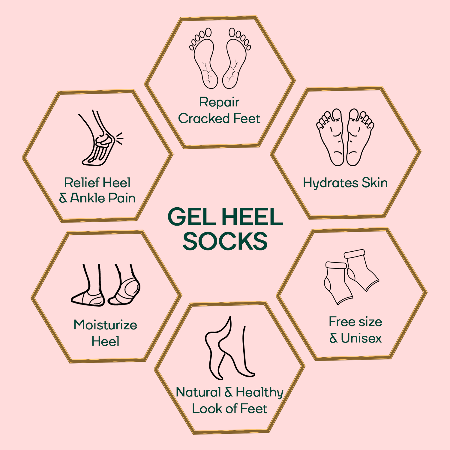 Silicone Gel Heel Socks🧦 for Dry Hard Cracked Heel Repair Pad (Free Size, 1 Pair) - Pink⭕