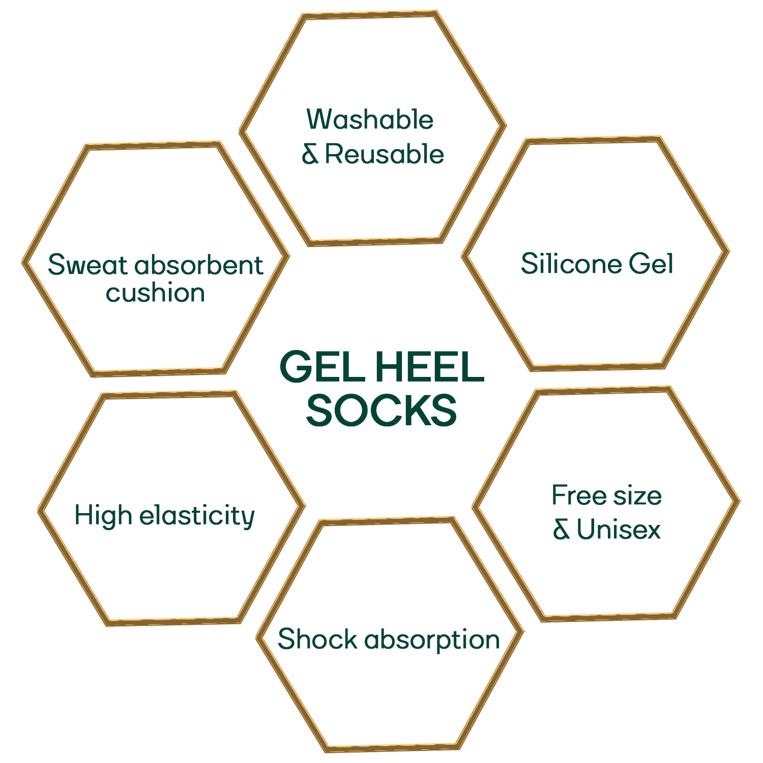 Silicone Heel Protector - Top Smart Products